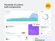 Muze - Bootstrap 5 HTML Admin Dashboard Template Screenshot 2