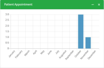 ClickWithDoc - Clinic Management Sytem Screenshot 15