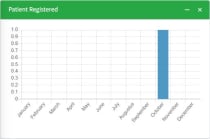 ClickWithDoc - Clinic Management Sytem Screenshot 16