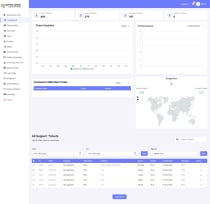 Support Ticket Management System Screenshot 1
