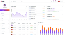 Omee - Bootstrap 5 Responsive Admin Template Screenshot 5