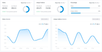 WebEyE - Web Analytics Platform Screenshot 7