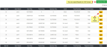 WooCommerce Unilevel MLM Plan Screenshot 2