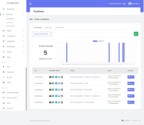 Pi Analytics - Track Your Site Visitor Screenshot 12