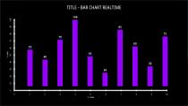 Graph Magic - Data Visualization Toolkit for Unity Screenshot 1