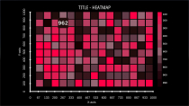 Graph Magic - Data Visualization Toolkit for Unity Screenshot 5