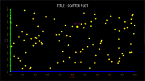 Graph Magic - Data Visualization Toolkit for Unity Screenshot 9