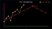 Graph Magic - Data Visualization Toolkit for Unity Screenshot 14