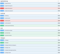 Clean API - ASP.NET Core 7 API Starter Screenshot 2