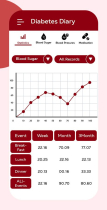 Diabetes Diary - Android Source Code Screenshot 3