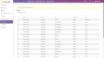 SWOT DMS Document Management System Screenshot 7