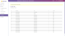 SWOT DMS Document Management System Screenshot 8