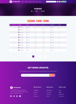 NFTBooster - NFT Marketplace Website UI Kit Figma Screenshot 25