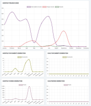 UltimateAI - AI Tools  Screenshot 3