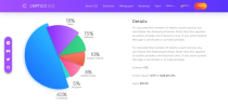 Criptico ICO - Cryptocurrency ICO HTML Template Screenshot 6