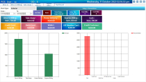 Swift Restaurant Point of Sale POS VAT Version Screenshot 7