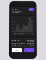  Crypto Wallet React Native UI Template  Screenshot 4