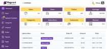 Vagrant - Multivendor Digital Marketplace Screenshot 5