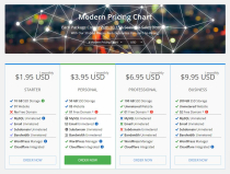 King Hosting Cart - 10 WHMCS Order Form Template Screenshot 7