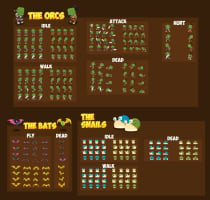 Orc Bros - 4 Directonal Game Sprites Screenshot 3