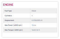 Product Specification Table For Elementor WP Screenshot 4