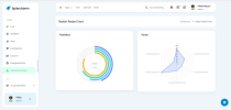 Spike Angular Admin Dashboard Template Screenshot 6