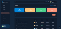 Spike Angular Admin Dashboard Template Screenshot 9