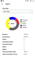 Sales Order Management System Screenshot 12