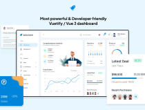 Spike Vue Js Admin Template Screenshot 1