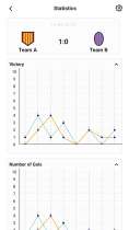 Match Score React Native App  Screenshot 6
