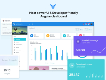 MaterialPRO Angular 18 Admin Dashboard Template Screenshot 1