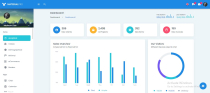 MaterialPRO Angular 18 Admin Dashboard Template Screenshot 8