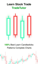 Learn Candlestick Patterns - Android App Template Screenshot 1