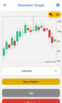 Learn Candlestick Patterns - Android App Template Screenshot 7