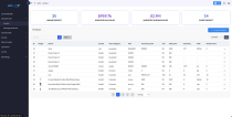 ERP OS - ERP POS Inventory Invoice Software Screenshot 18