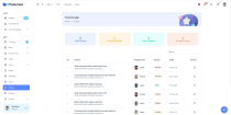 Modernize Nextjs Admin Dashboard Template Screenshot 12