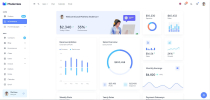 Modernize React MUI Admin Dashboard Template Screenshot 8