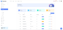 Modernize React MUI Admin Dashboard Template Screenshot 12