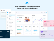 MaterialM Tailwind And Nextjs Admin Template Screenshot 2