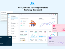 MaterialM Bootstrap Admin Dashboard Template Screenshot 2