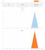 CodeNest - Single Vendor Script Marketplace Sass Screenshot 3