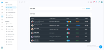 MaterialM Nuxt Js Admin Dashboard Template Screenshot 13