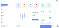 Modernize Angular Admin Dashboard Template Screenshot 1