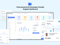 Modernize Angular Admin Dashboard Template Screenshot 2