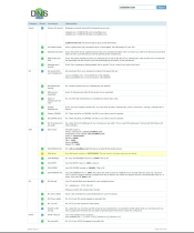 Domain DNS Health Checker Tool Screenshot 3