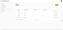 TnH - Time And Habit Management Screenshot 4