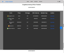 Crypto Currency Price Tracker PHP Script  Screenshot 2