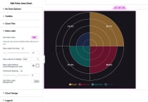 Elementor Chart Kit Screenshot 2