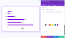 Divi Chart Kit Screenshot 2