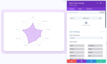 Divi Chart Kit Screenshot 7